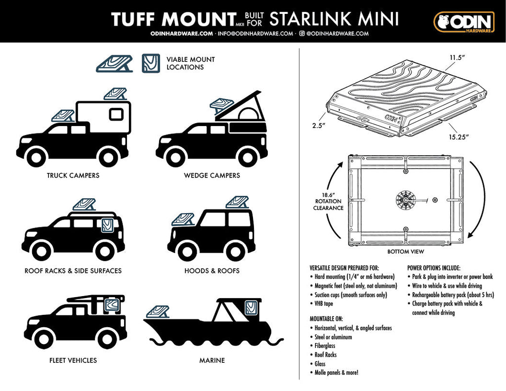 Tuff Mount for Starlink Mini